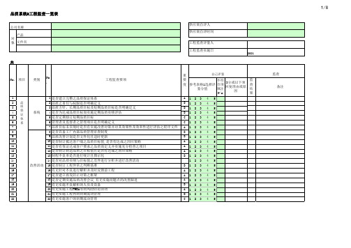 品质监查项目文件一览表