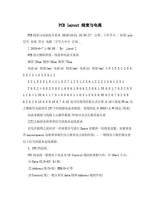 PCB+layout+线宽与电流