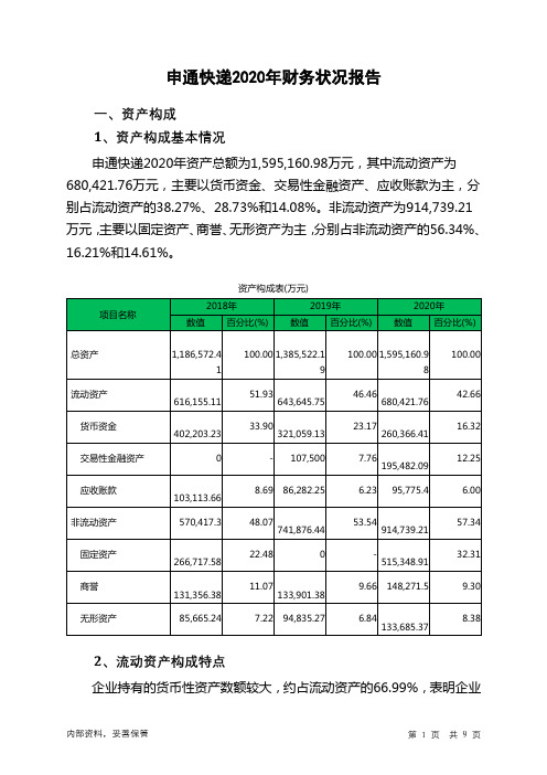 申通快递2020年财务状况报告