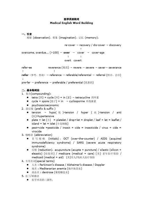 医学英语构词