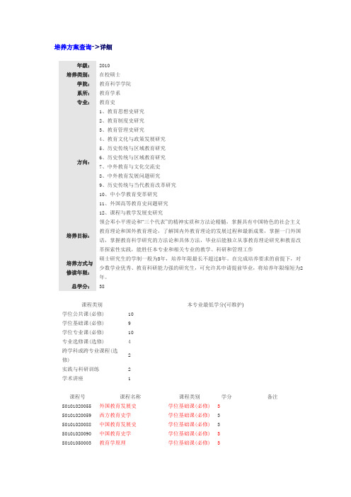 华东师范大学教育学系教育史专业培养方案