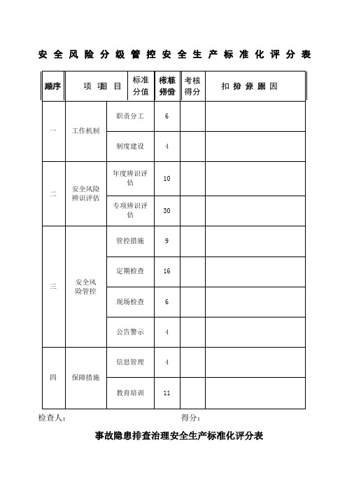 安全生产标准化评分表