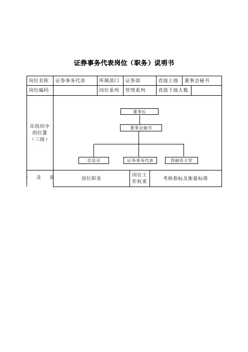 证券事务代表岗位职务说明书.doc