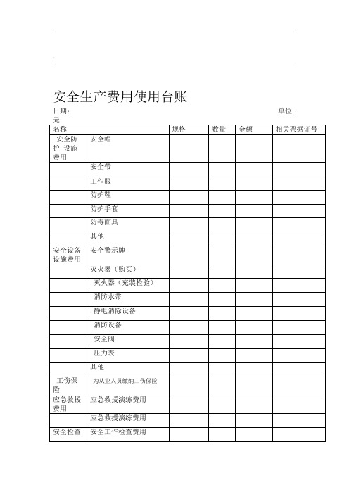 安全生产费用使用台账 (3)