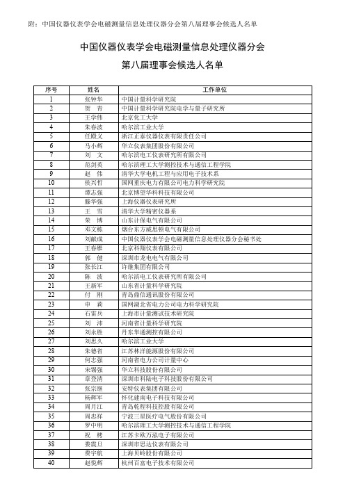 附中国仪器仪表学会电磁测量信息处理仪器分会第八届理事