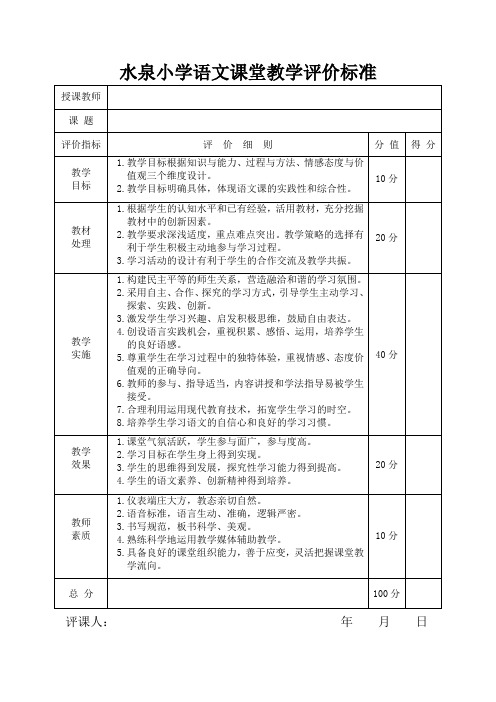 水泉小学语文课堂教学评价标准2014.8