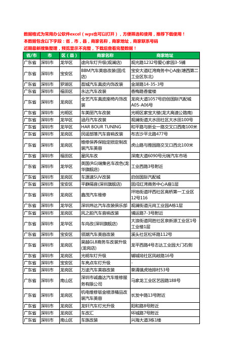 新版广东省深圳市汽车改装工商企业公司名录名单大全166家