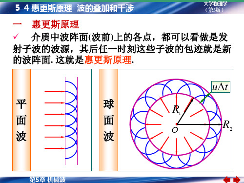 5-4 惠更斯原理  波的叠加和干涉