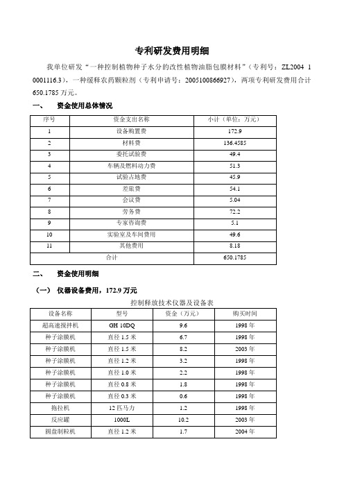 专利研发费用明细