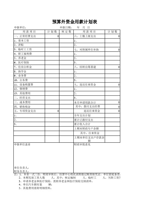 预算外资金用款计划表 表格 XLS格式 