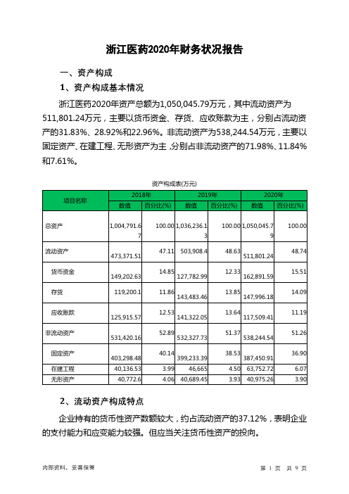 浙江医药2020年财务状况报告