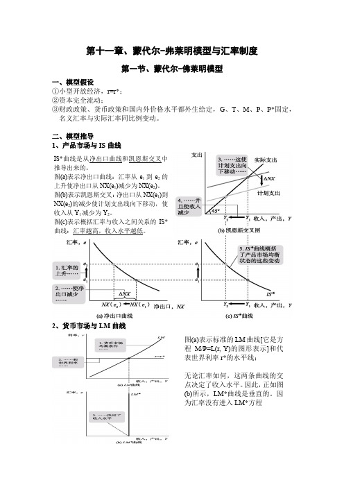 曼昆中级宏观经济学知识点整理 11 蒙代尔-弗莱明模型与汇率制度