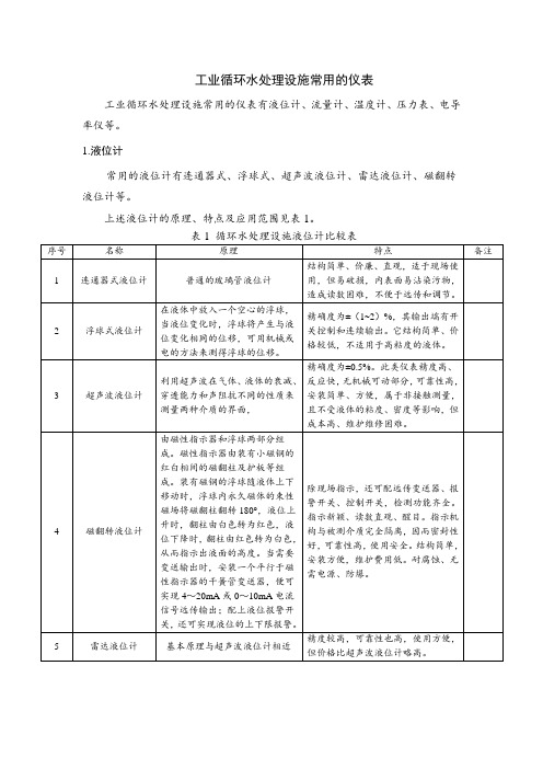 工业循环水处理设施常用的仪表