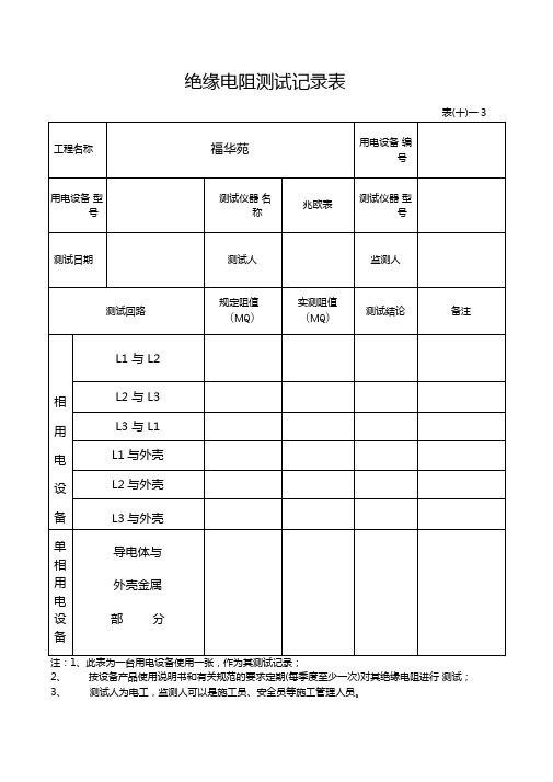 绝缘电阻测试记录表