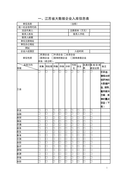 江苏省大数据、云计算、区块链企业、研发机构、园区入库信息表