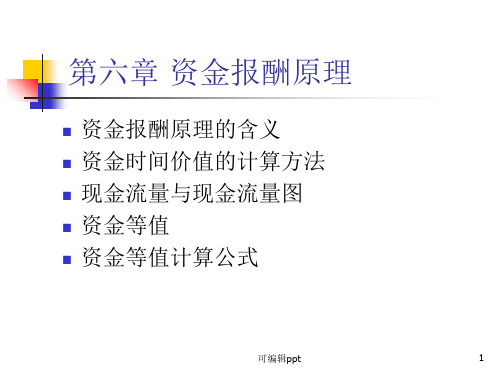 资金的时间价值 (2)