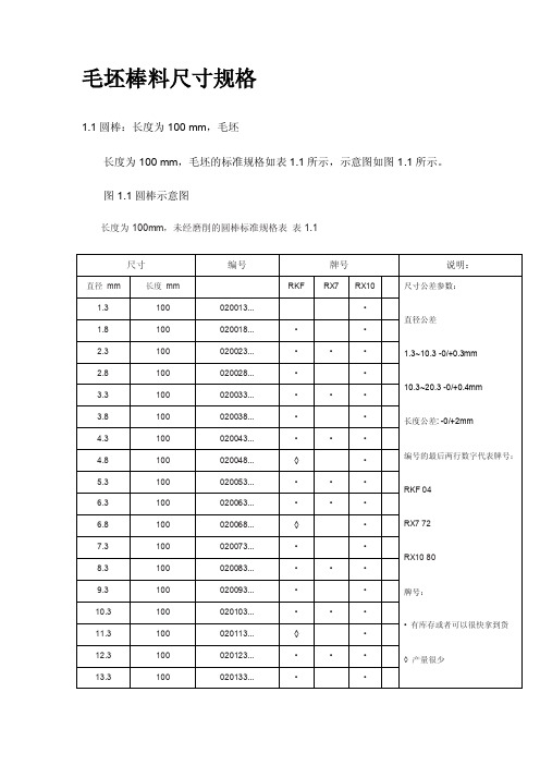 最新毛坯棒料尺寸规格表