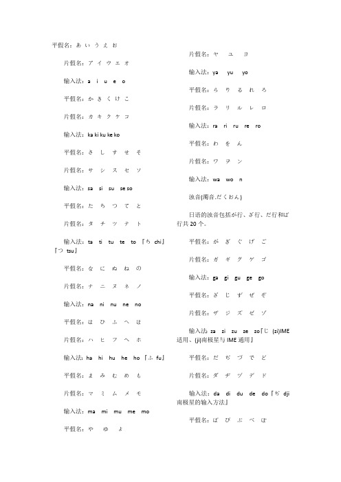 IME键盘分布日语输入法键盘