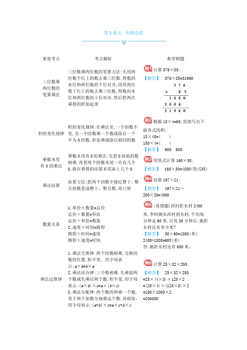 四年级数学下册 冀教版 第3单元 三位数乘两位数 归纳总结