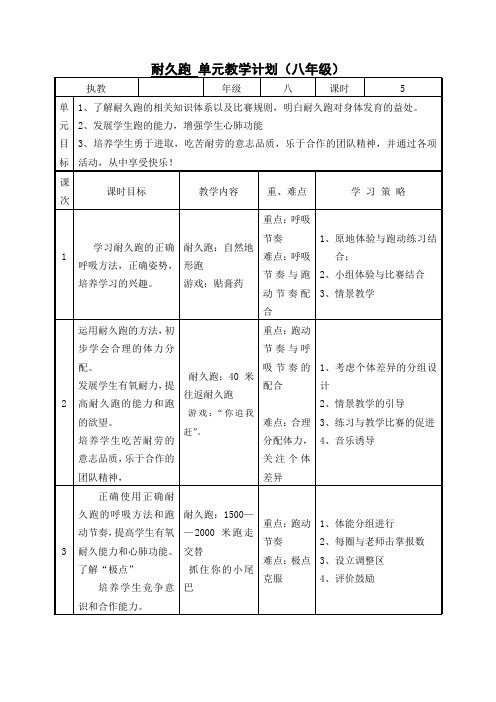 八年级耐久跑单元计划 