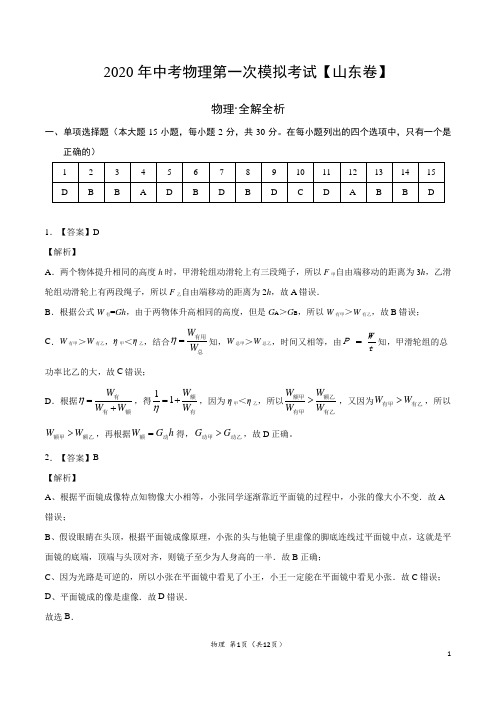 (山东卷) 2020年中考物理第一次模拟考试(全解全析)