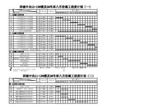 八月施工进度计划横道图