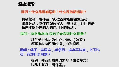 教科高中物理选修机械波的形成和传播张含横波和纵波flash演示PPT课件