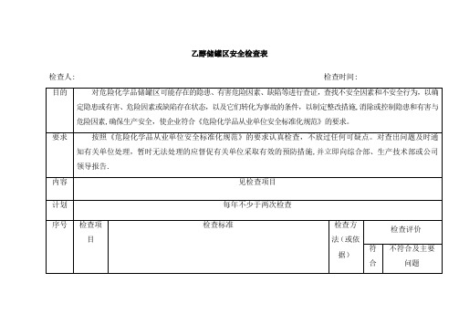 危险化学品储罐区安全检查表