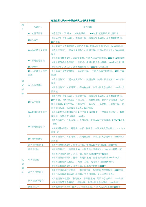 河北经贸大学2010年硕士研究生考试参考书目