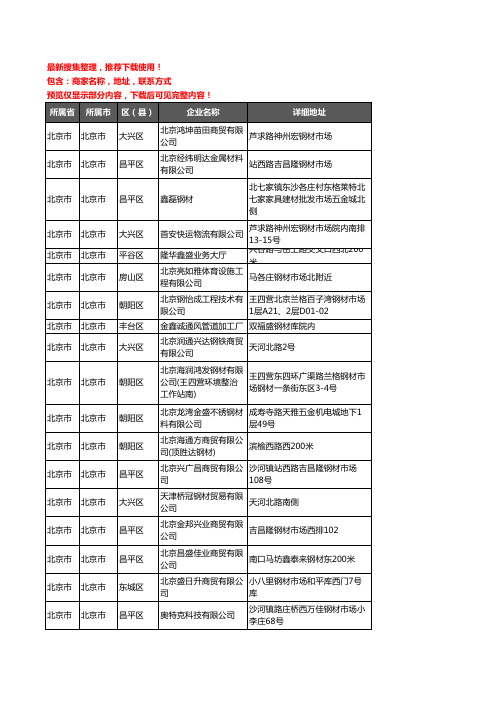 新版北京市北京市模具钢材企业公司商家户名录单联系方式地址大全80家