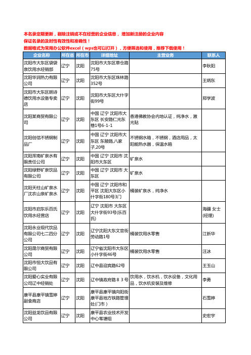 2020新版辽宁省饮用水工商企业公司名录名单黄页联系方式大全330家