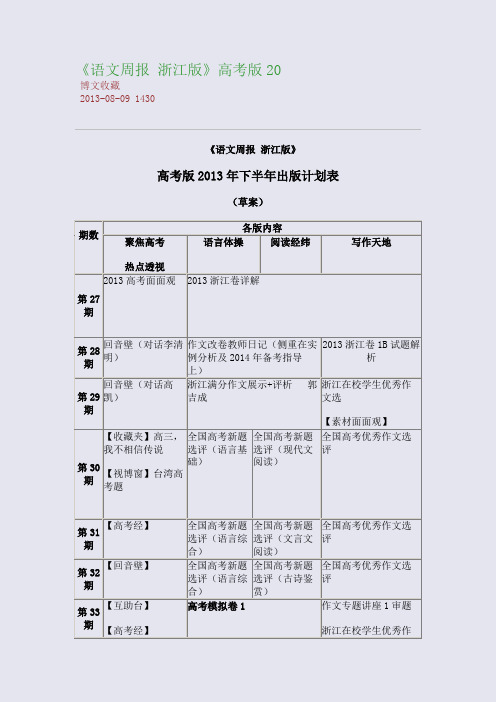 《语文周报 浙江版》高考版20