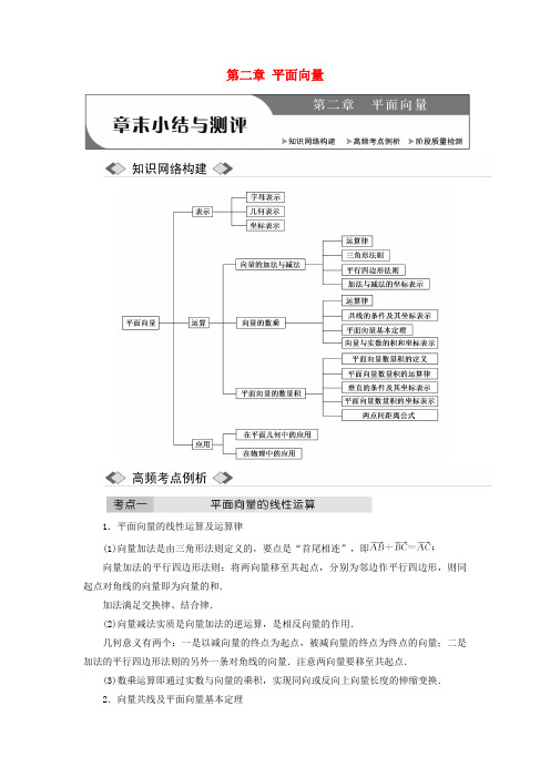 高中数学第二章平面向量章末小结与测评教学案新人教A版必修