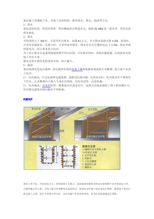 基坑施工方法(有图片)