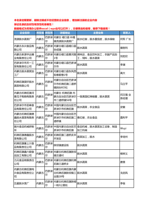 2020新版内蒙古省脱水蔬菜工商企业公司名录名单黄页大全82家