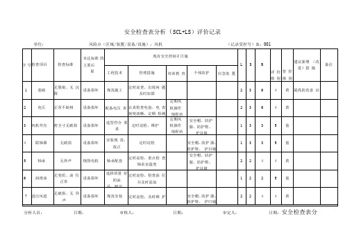 A.4安全检查表分析(SCL+LS)评价记录