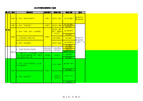 2018年饮食部餐饮销售计划表