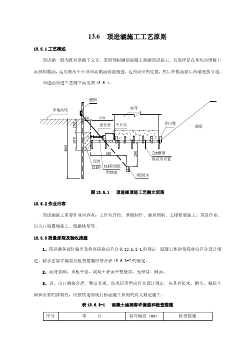 顶进涵施工工艺