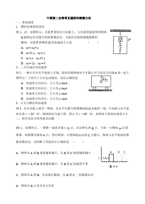 牛顿第二定律常见题型和解题方法