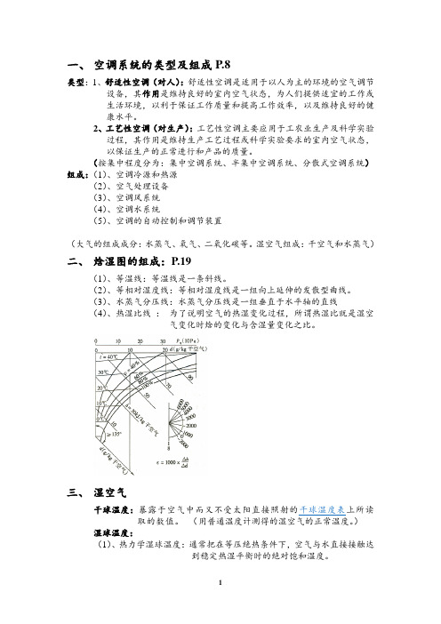 空调工程