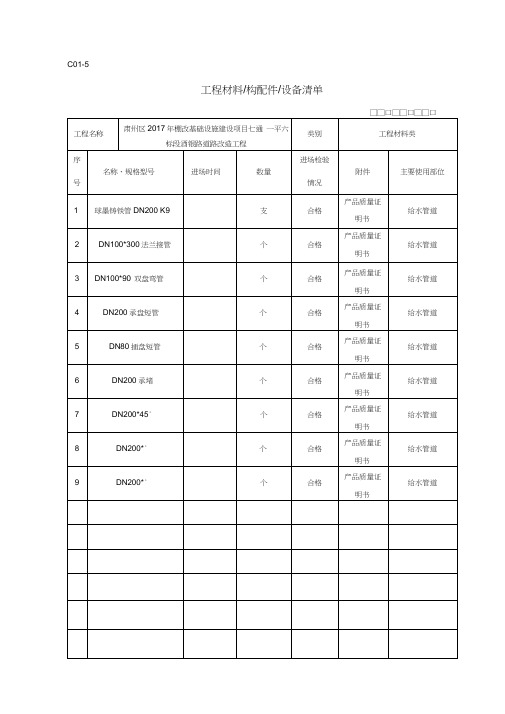 工程材料构配件设备清单