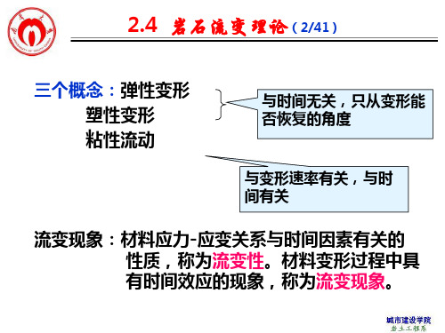 岩体力学岩石流变理论