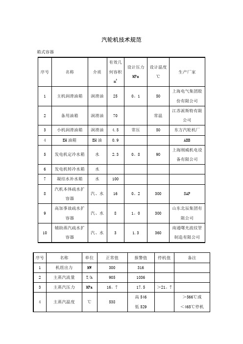 汽轮机技术规范