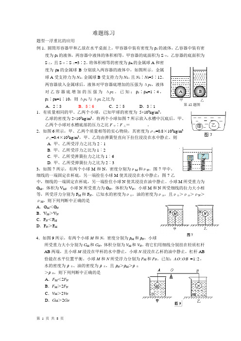 浮力最难的题