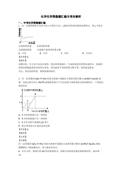 化学化学图像题汇编专项含解析