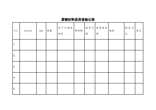 食品生产企业应填写的记录模板(25个)