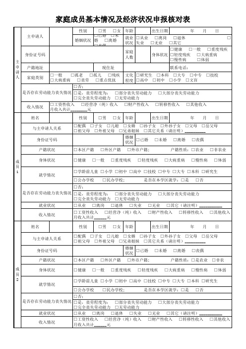 经济状况申报核对表