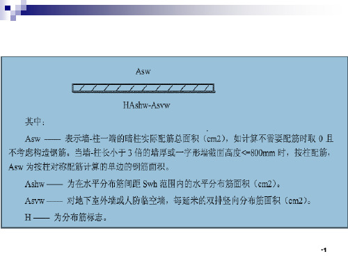 高层框架剪力墙结构实例讲解PPT课件