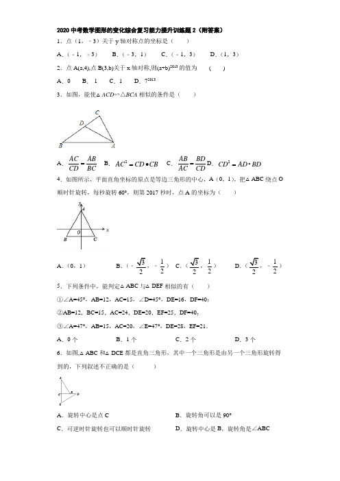 2020中考数学图形的变化综合复习能力提升训练题2(附答案)