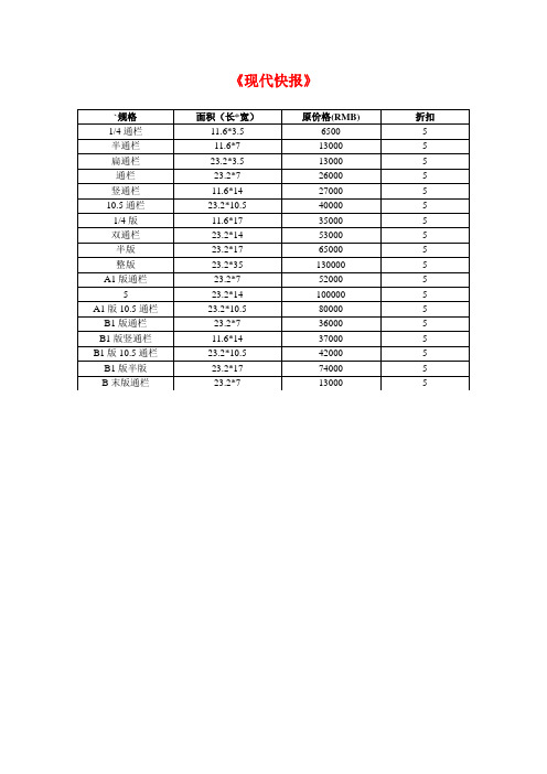 etr_-各大媒体汽车广告价目表